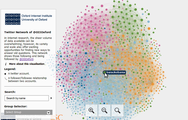 @OIIOxford Twitter Account