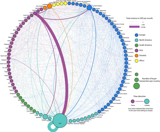 Network_Gamma4C