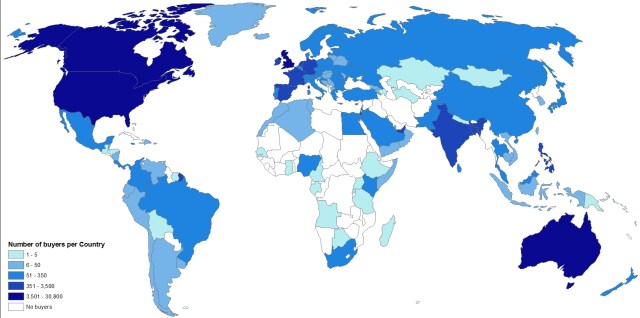 Number of buyers per country
