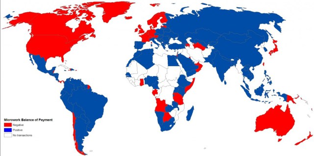 Balance of payments