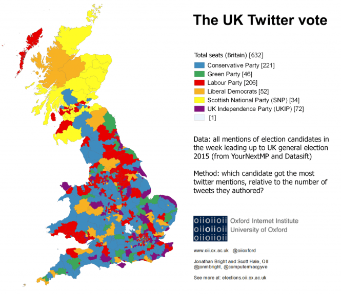 The UK Twitter vote
