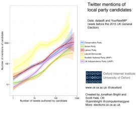 TwitterMentions-line