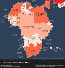 Africa-Internet-Population