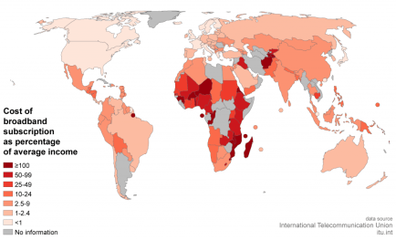 InfoGeo_Figure_02_BroadbandAffordability