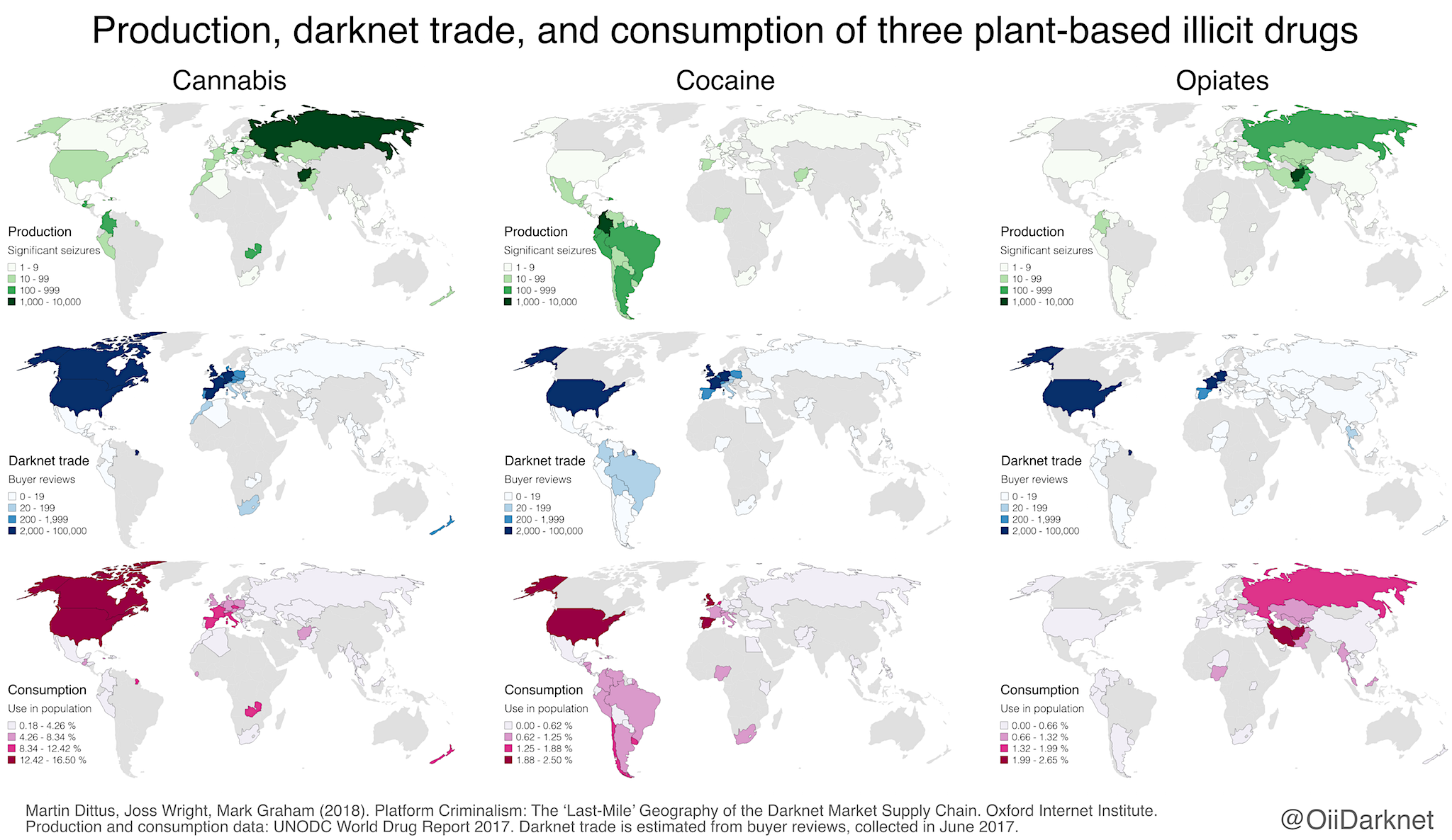 Empire Market Darknet