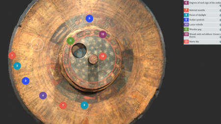 Screenshot of the San Zeno Wheel in Cabinet.