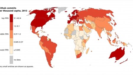 World map, coloured by Github commits per thousand capita, 2013.