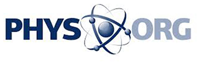 Phys Org logo