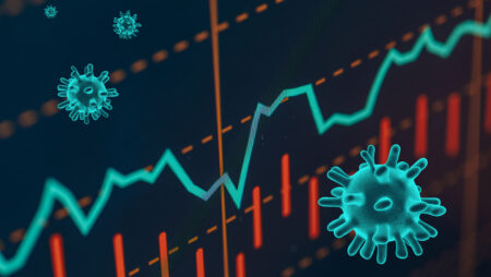 Graph representing the stock market crash caused by coronavirus