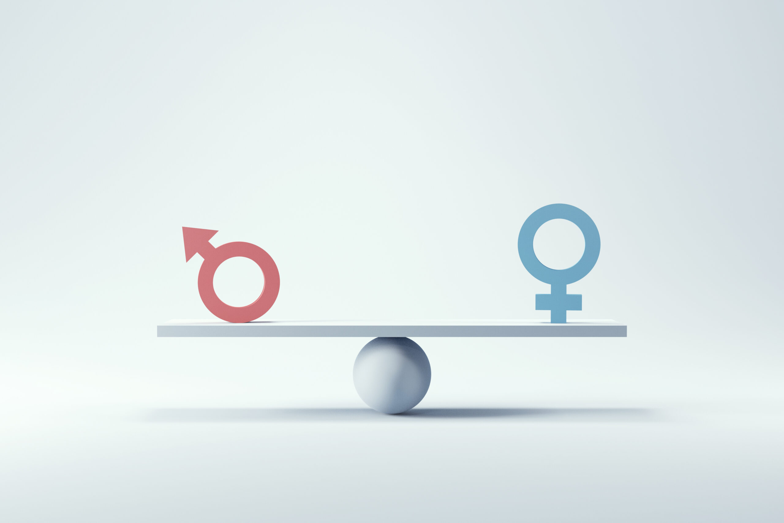 gender scale